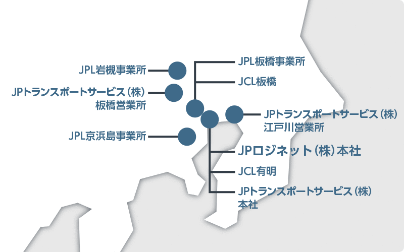 拠点